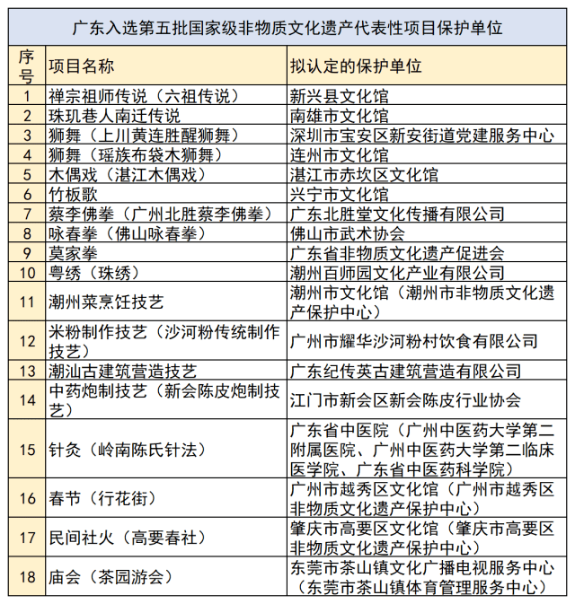 澳门一码一码100准确河南,功能性操作方案制定_运动版18.606