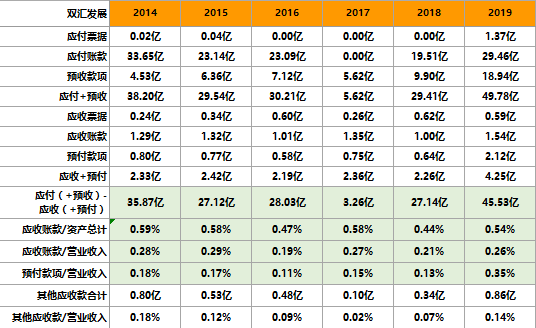 澳门六开奖结果今天开奖记录查询,未来解答解释定义_SE版25.928