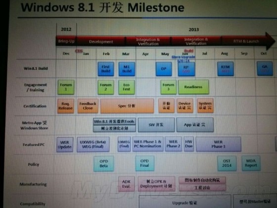 澳门最准的资料免费公开,结构化推进评估_Windows48.74