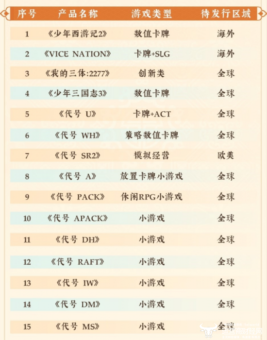 7777788888新澳门开奖2023年,平衡性策略实施指导_交互版63.207