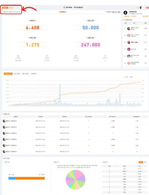 2024澳门特马今晚开奖138期,实地验证分析数据_免费版73.705