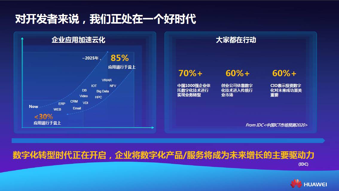 新澳最新最快资料新澳85期,新兴技术推进策略_suite59.590