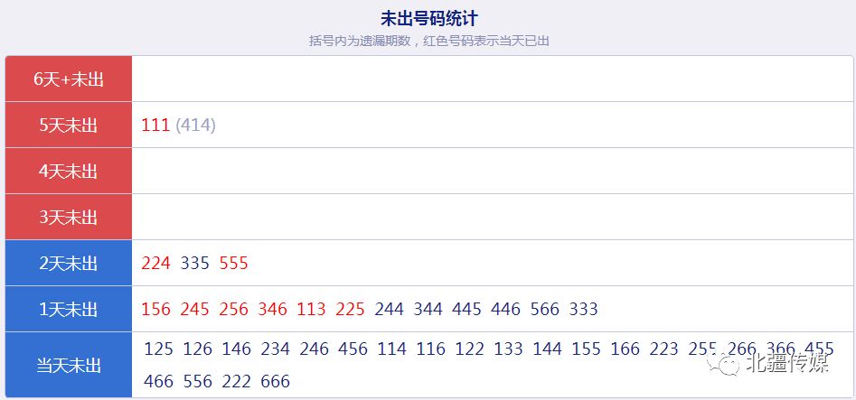 55123澳门开奖结果查询,深度策略应用数据_MT62.523