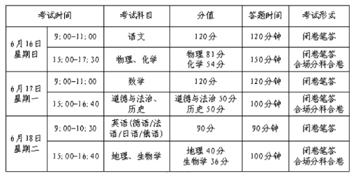 2024澳门最精准正版免费大全,全面理解执行计划_复刻款81.865