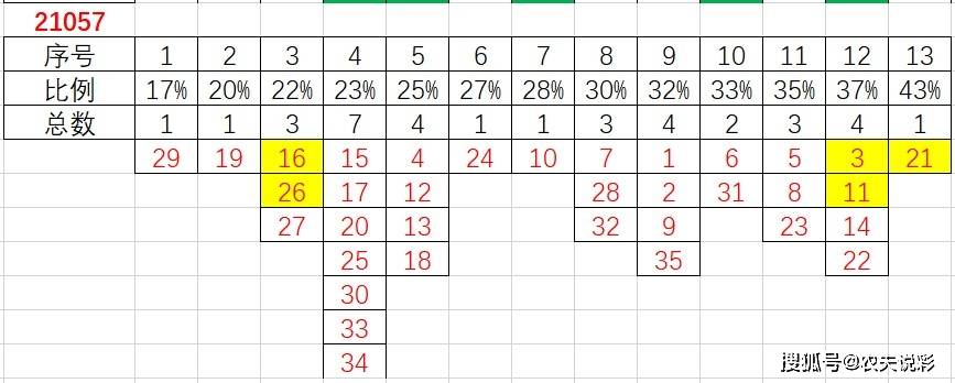 2024今晚澳门开什么号码,实地考察数据分析_soft58.72