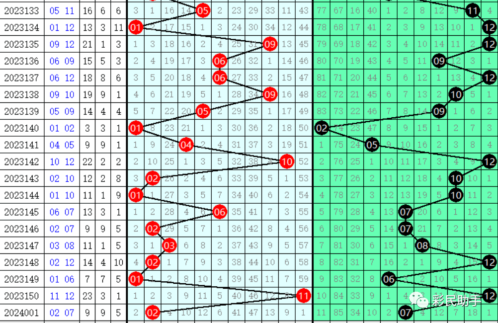 2024年12月 第866页