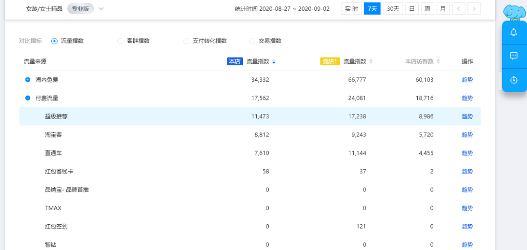 2024今晚新澳门开奖结果,深入设计数据解析_XP37.540