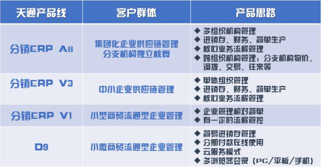 二四六管家婆免费资料,正确解答落实_Hybrid77.417