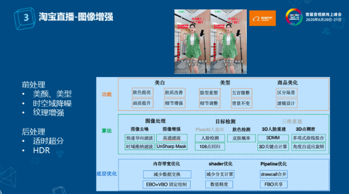 2024年12月 第888页