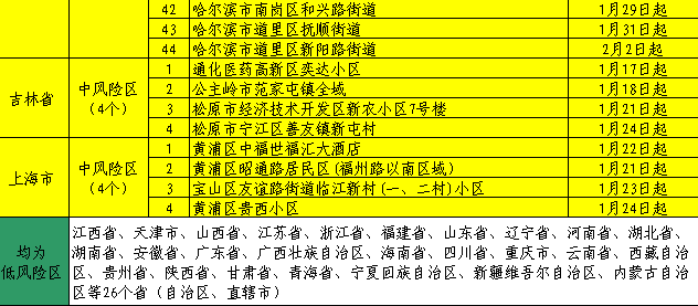 2004澳门天天开好彩大全,功能性操作方案制定_The80.486