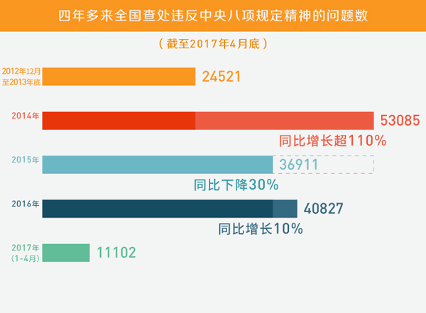 新澳精准资料大全,数据解答解释落实_10DM40.826