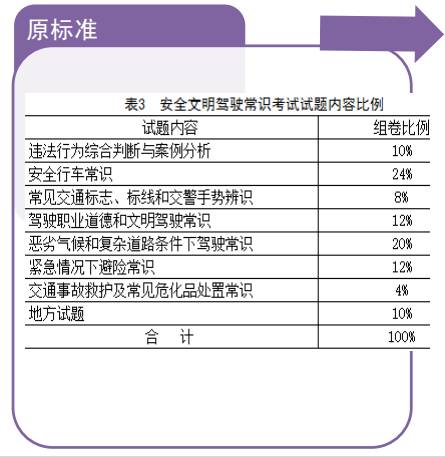 新澳门六开奖结果记录,效能解答解释落实_set51.380