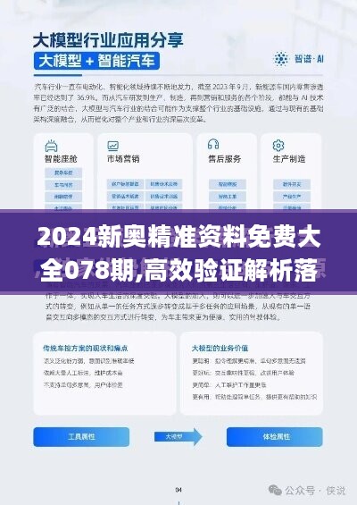 2024新奥精准资料免费大全,效率资料解释落实_Harmony款81.877