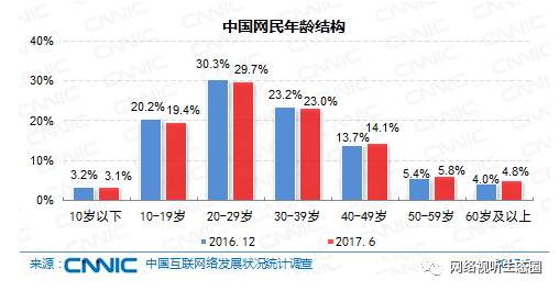 澳门一码一肖一特一中直播,最新分析解释定义_W28.138