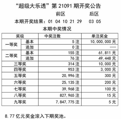 2024澳门天天开彩全年免费资料,经验解答解释落实_iShop73.182