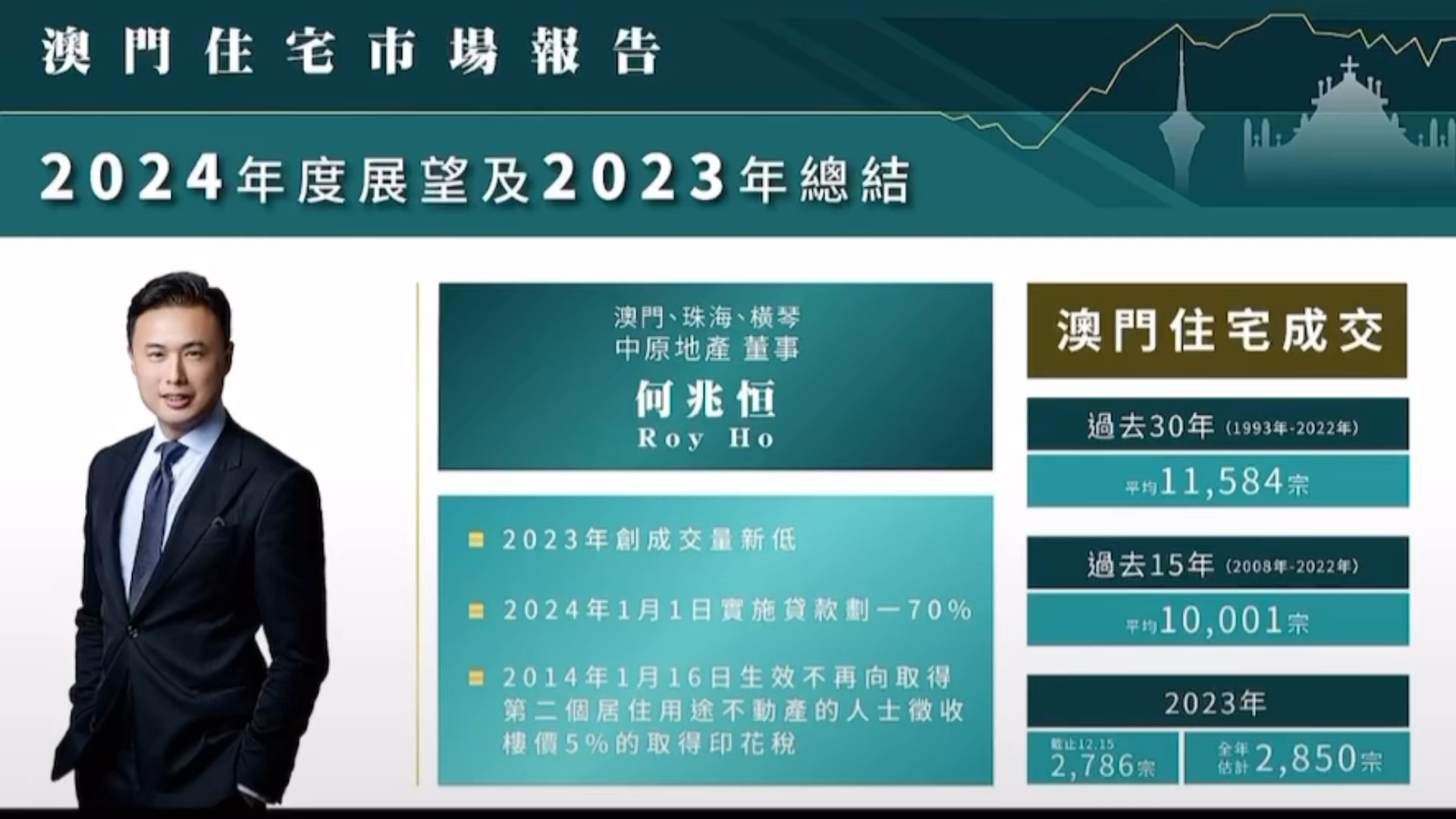 2024新澳门正版免费资本车,全面理解执行计划_增强版96.704