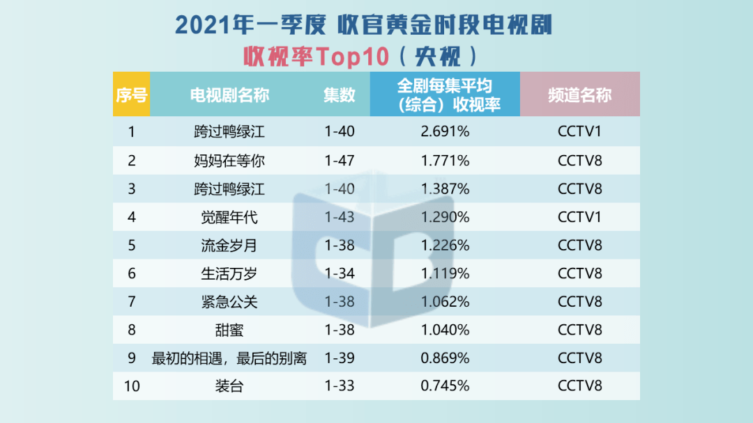 2024年澳门正版免费,权威数据解释定义_DP82.908