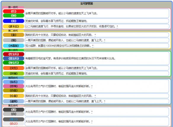 新澳天天开奖资料大全最新54期129期,准确资料解释落实_QHD版49.640