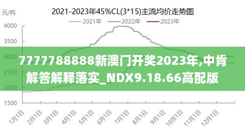 7777788888澳门王中王2024年,深度解答解释定义_Tizen27.874