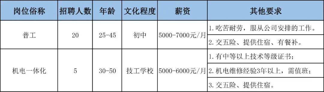 新澳好彩免费资料大全,数据驱动方案实施_LT18.392