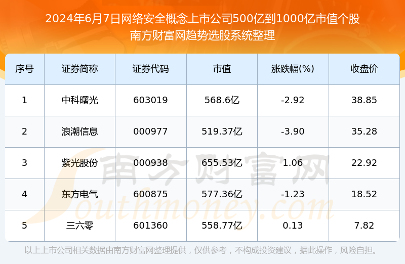 2024年新澳门今晚开奖结果2024年,实证研究解释定义_铂金版48.498