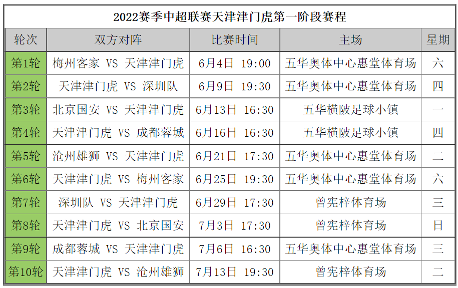 新澳2024今晚开奖资料,前沿评估解析_N版50.288