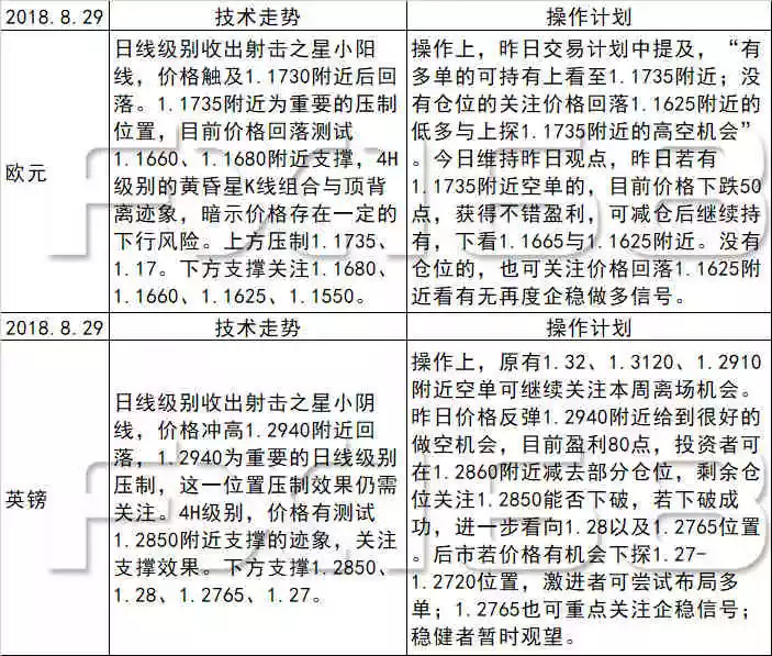 新澳天天彩资料大全最新版本,全局性策略实施协调_黄金版24.960