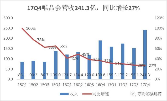 新澳门一肖中100%期期准,稳定策略分析_LT48.241