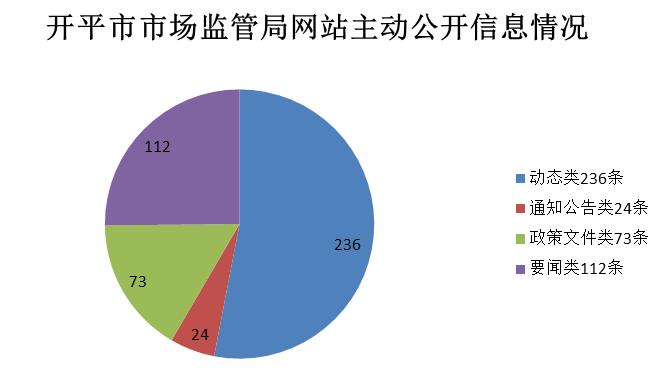 澳门一肖中100%期期准,正确解答定义_W49.152