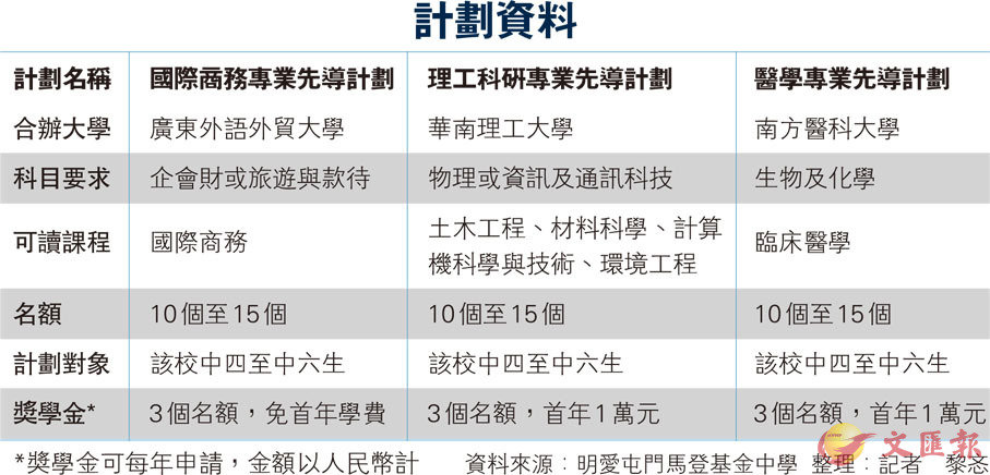 2024澳门正版免费精准资料,适用性计划解读_创新版31.659