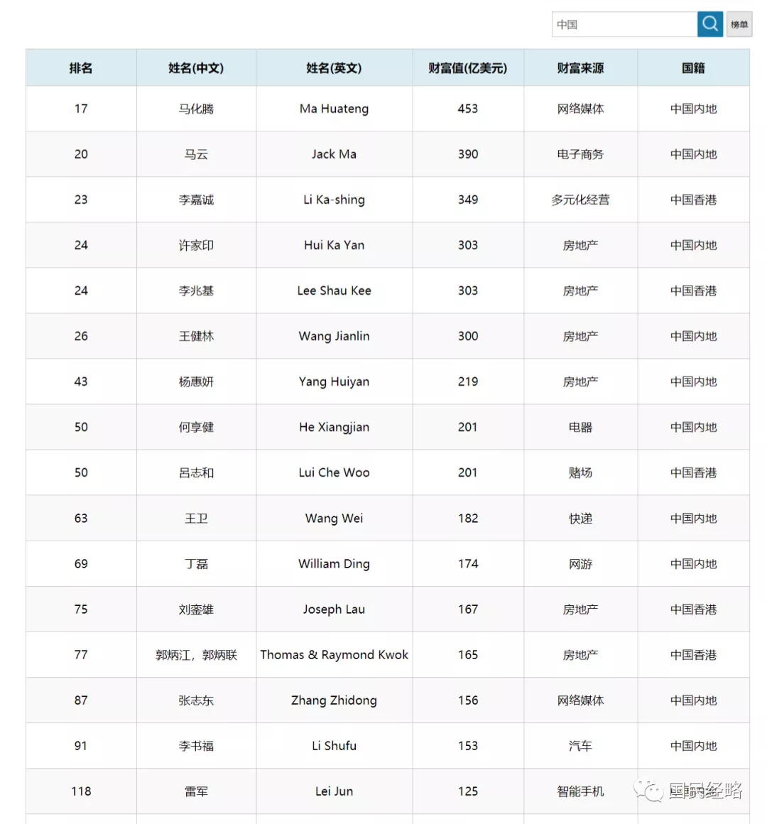 香港4777777开奖记录,创新计划执行_QHD版33.713