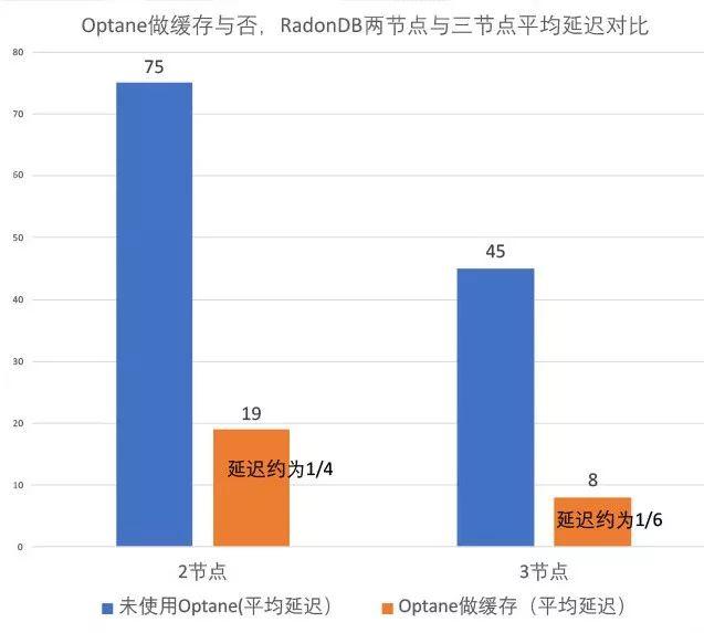 新澳天天彩免费资料大全特色,实地应用验证数据_watchOS62.651