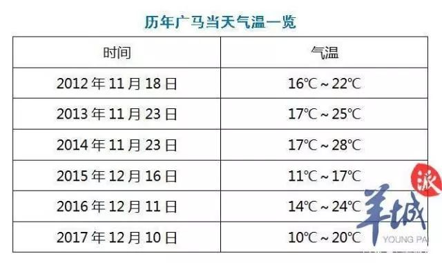 2024正版今晚开特马,科学分析解析说明_Linux71.384