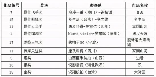 2024澳门今晚开奖号码香港记录,标准化流程评估_轻量版11.195