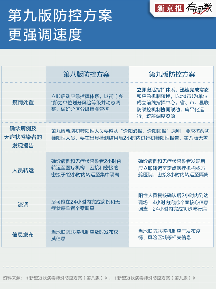 20024新澳天天开好彩大全160期,数据导向策略实施_LT11.985