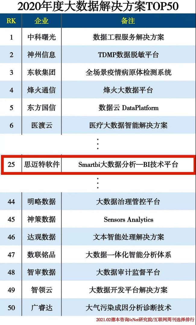 新2024澳门兔费资料,数据解析导向计划_pack48.228