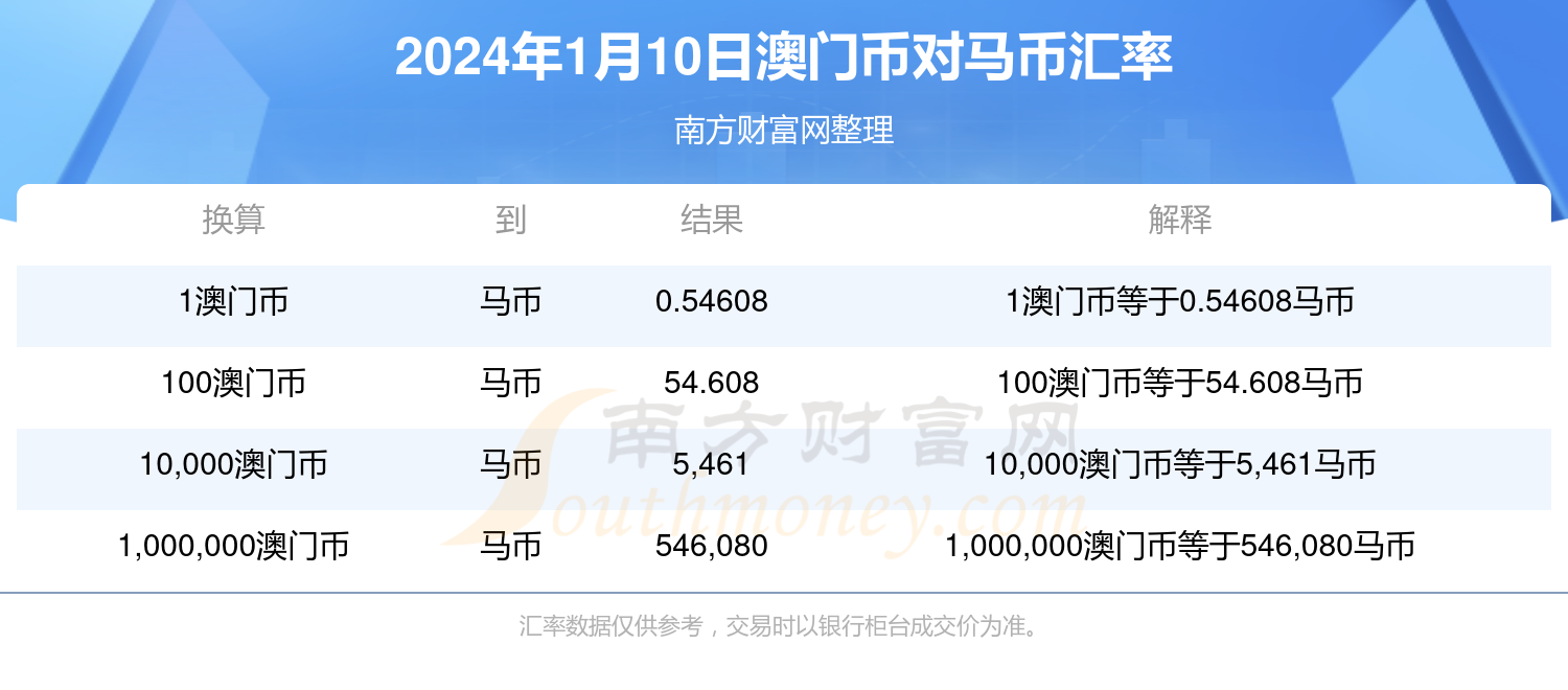 2024年今晚澳门特马,多元方案执行策略_薄荷版43.794