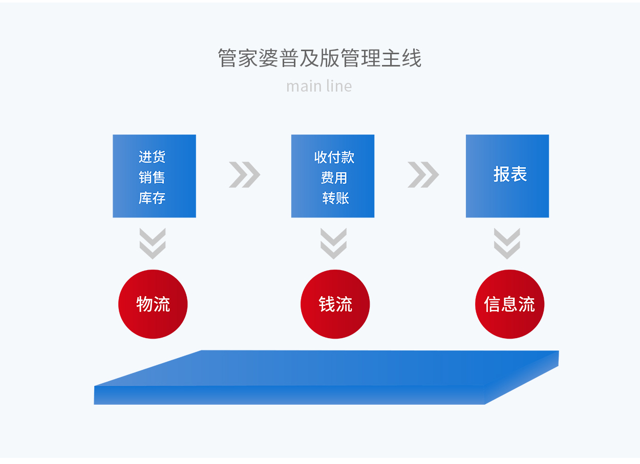 2024年12月8日 第22页