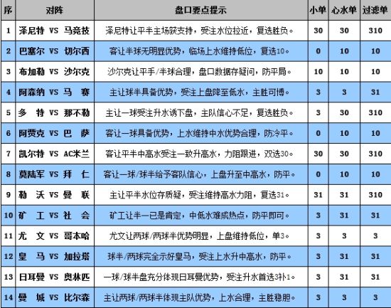 2024澳门特马今晚开奖138期,数据资料解释落实_nShop66.111