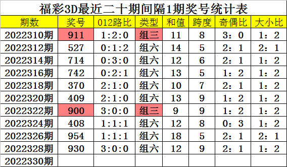 22324濠江论坛一肖一码,最新热门解答落实_领航版47.104