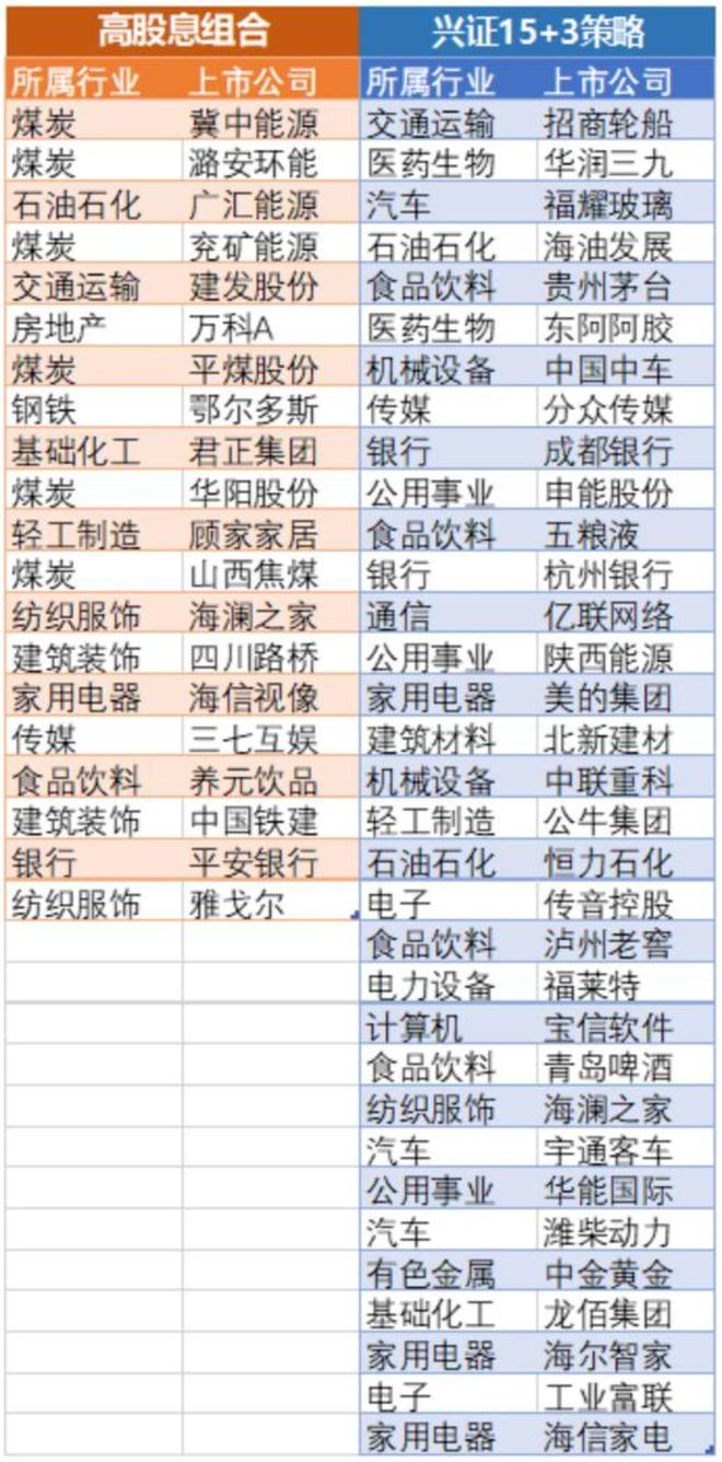 2024年新澳门今晚开奖号码,高度协调策略执行_Tablet35.229