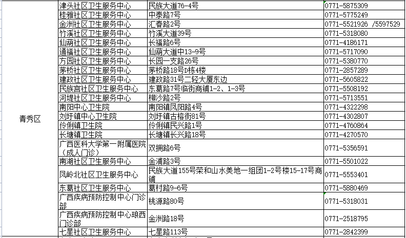 管家婆2024资料精准大全,最新热门解答落实_Linux23.512