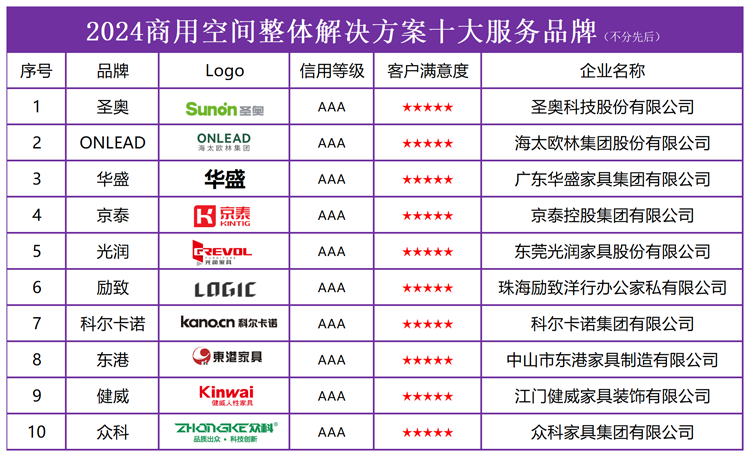 一码一肖一特一中2024,效率解答解释落实_VIP55.68