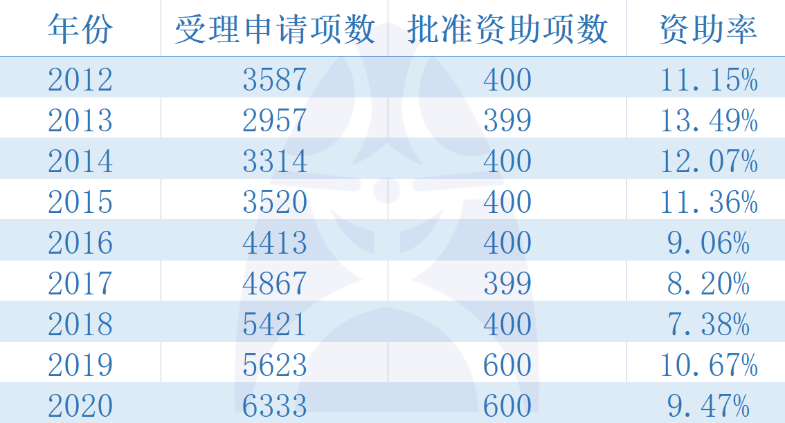 2024年12月8日 第11页