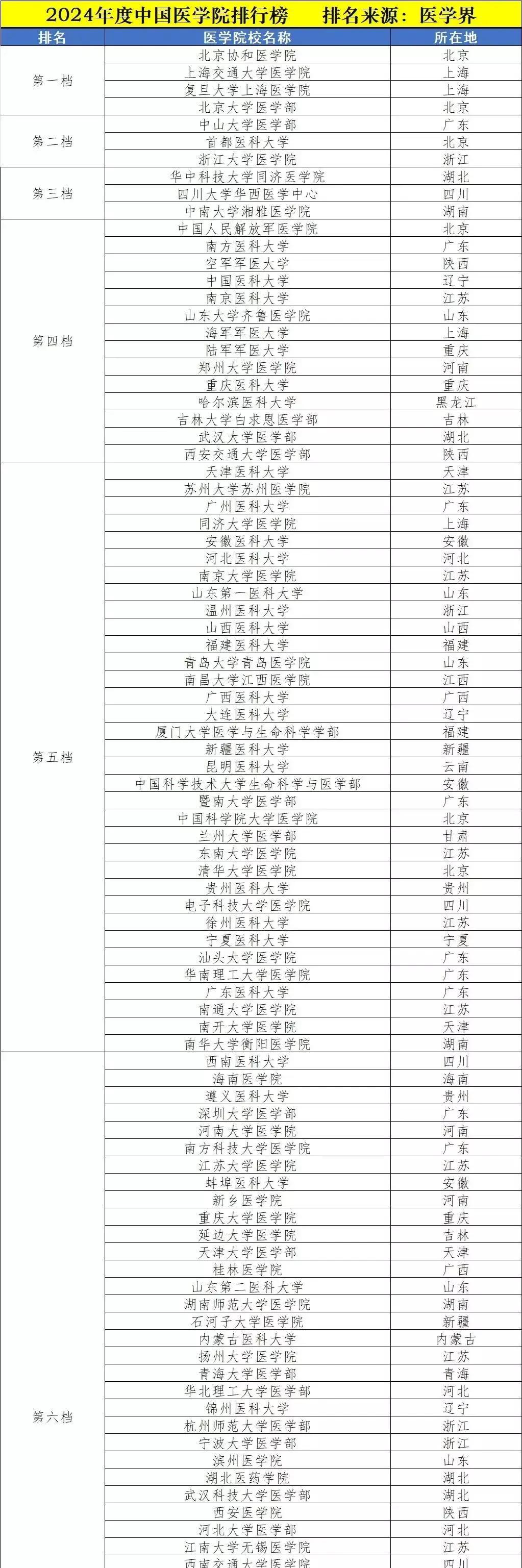 新2024年澳门天天开好彩,状况评估解析说明_定制版59.679