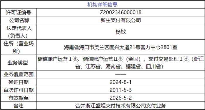 新澳天天开奖资料大全1050期,现状分析说明_工具版23.462