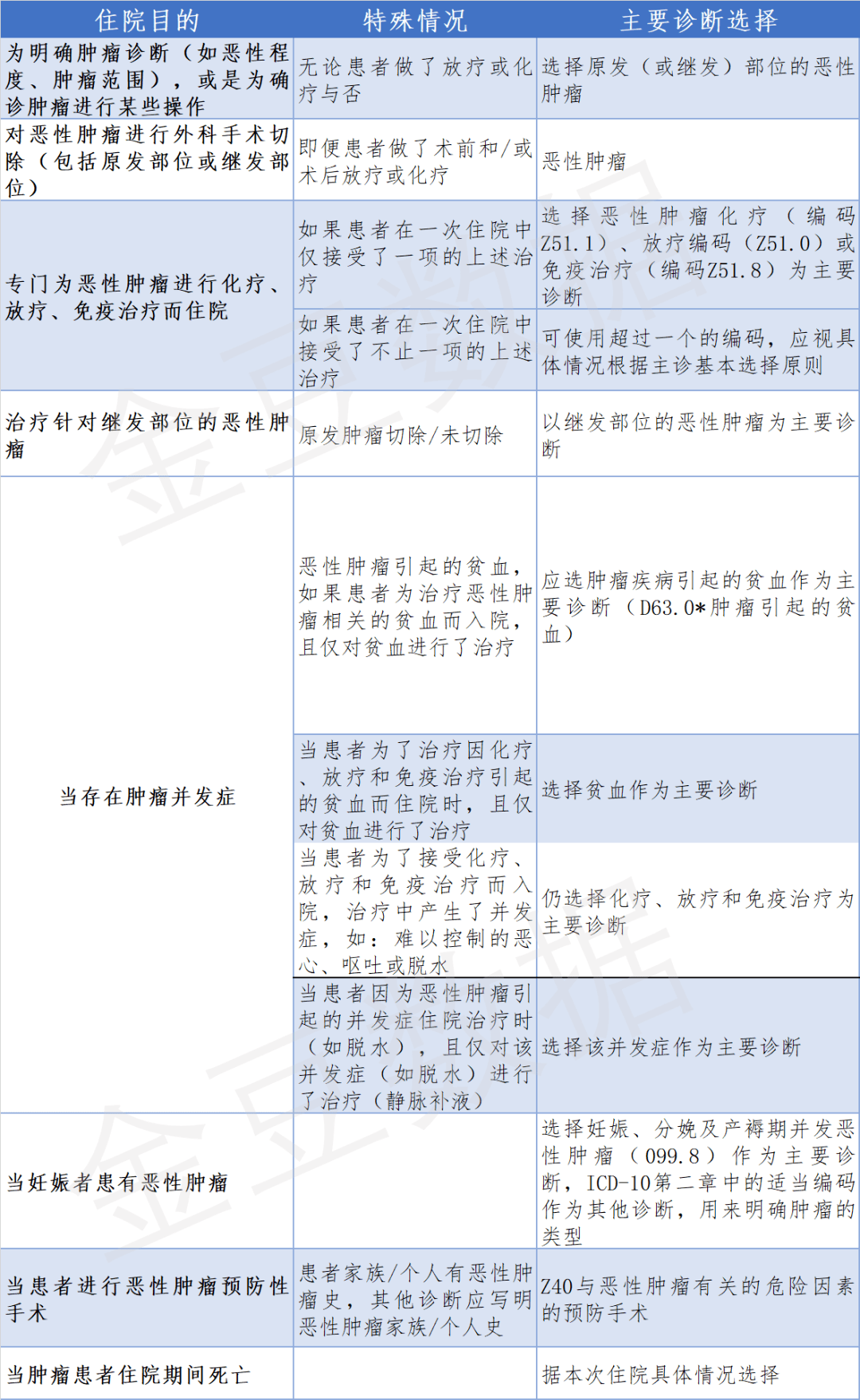 澳门一码一肖100准吗,创新解读执行策略_入门版98.859