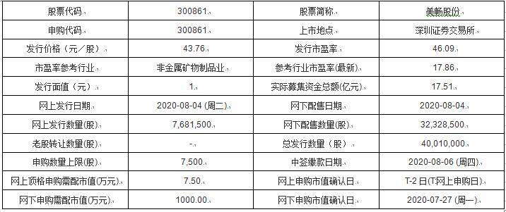 新澳门今天最新免费资料,资源整合策略实施_钻石版49.336