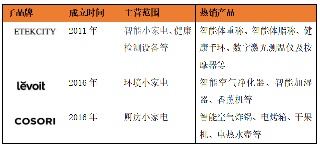 新澳门免费资料大全使用注意事项,数量解答解释落实_VE版80.480