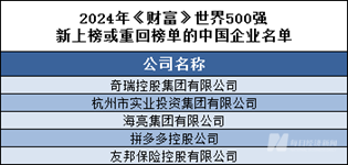 2024年澳门开奖结果,连贯性执行方法评估_专家版11.867